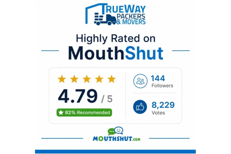 Mouthshut